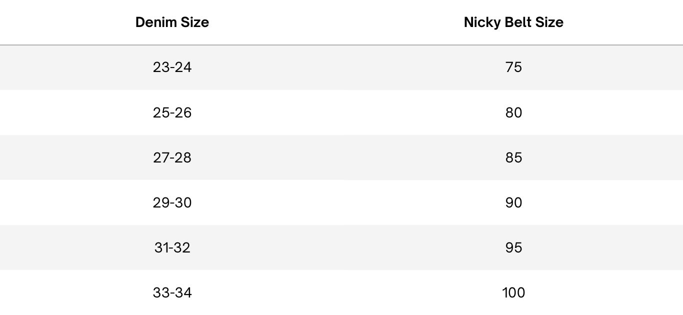 Sizing Chart