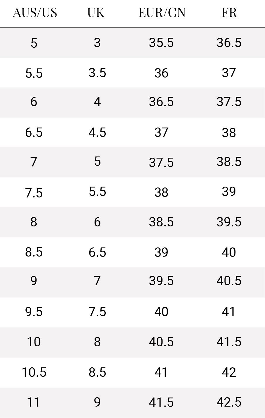 Sizing Chart