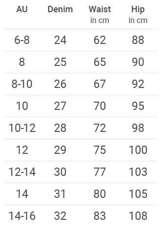 Sizing Chart