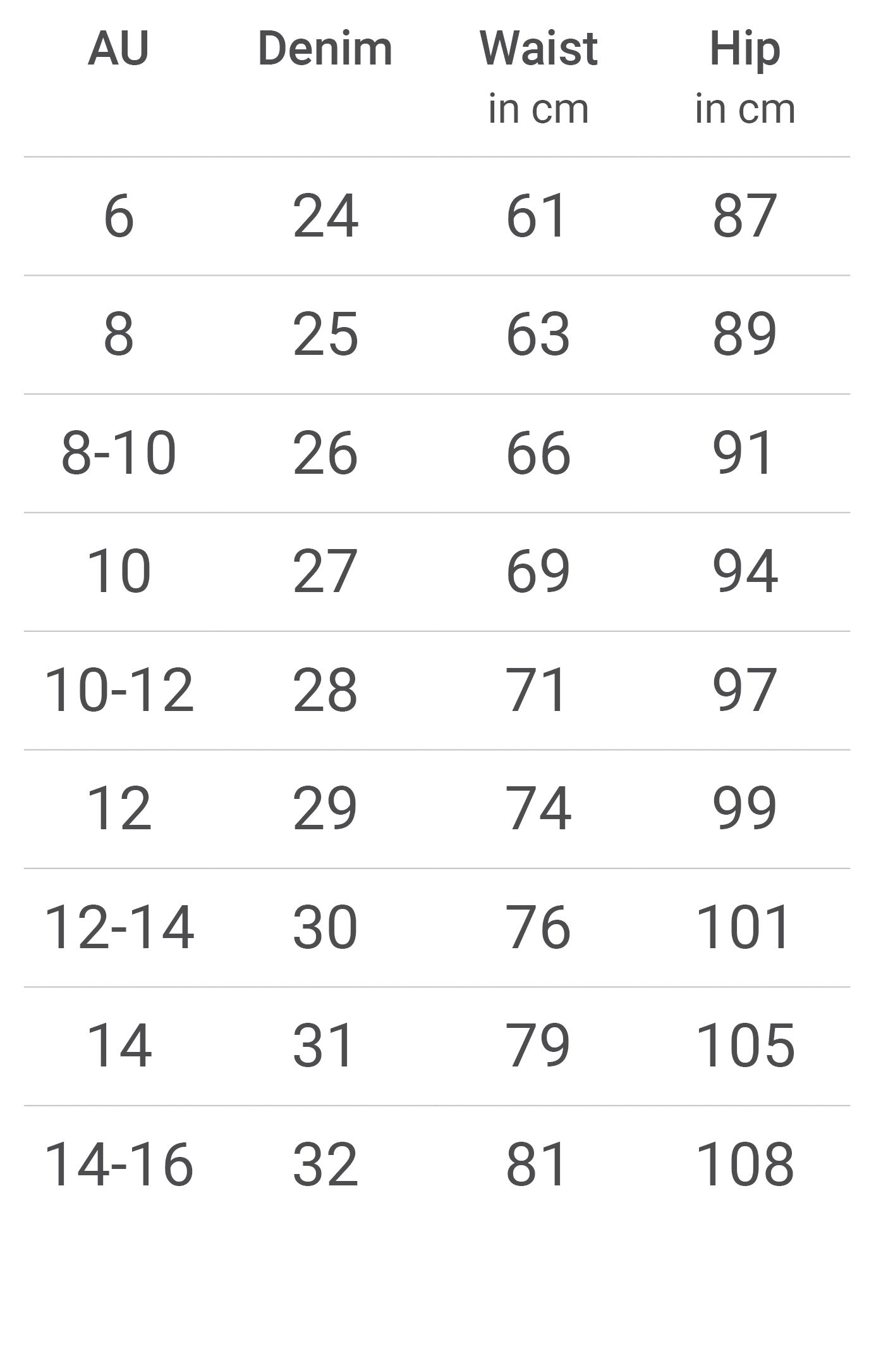 Sizing Chart